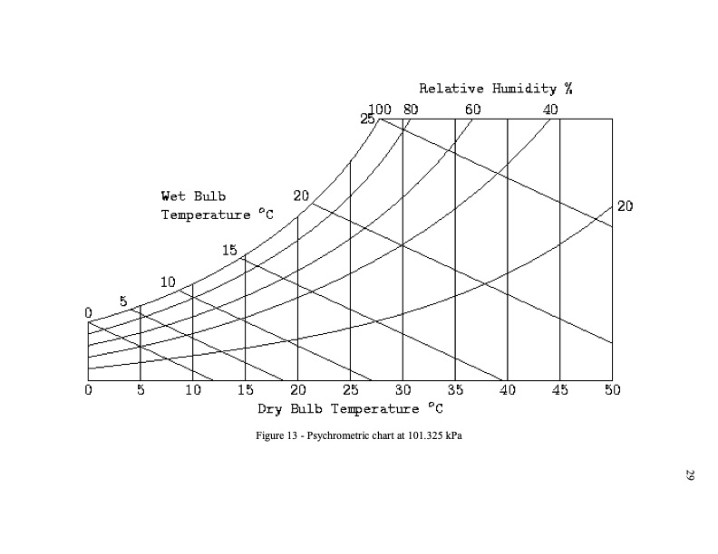 working-fluid-selection-for-an-increased-efficiency-hybridiz-039