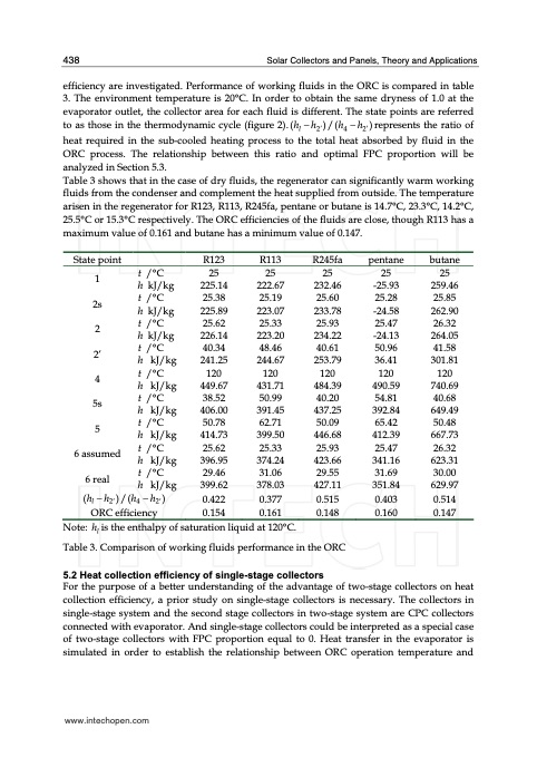 working-fluid-selection-low-temperature-solar-thermal-power--010