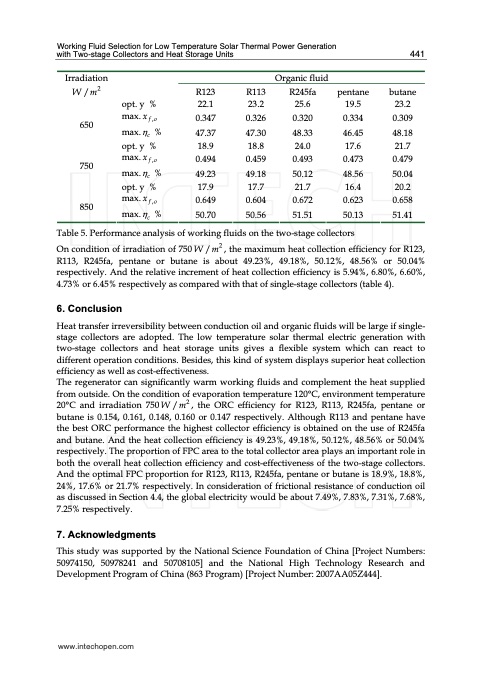 working-fluid-selection-low-temperature-solar-thermal-power--013
