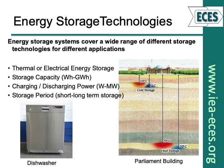 workshop-energy-storage-technology-roadmap-stakeholder-engag-006
