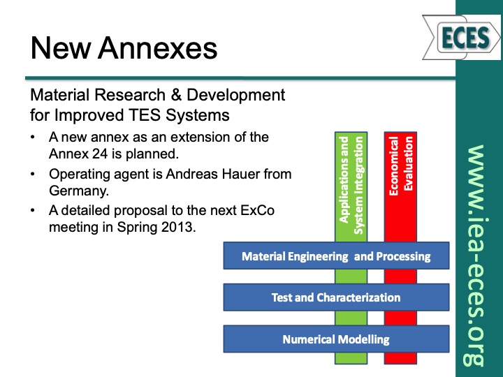 workshop-energy-storage-technology-roadmap-stakeholder-engag-018