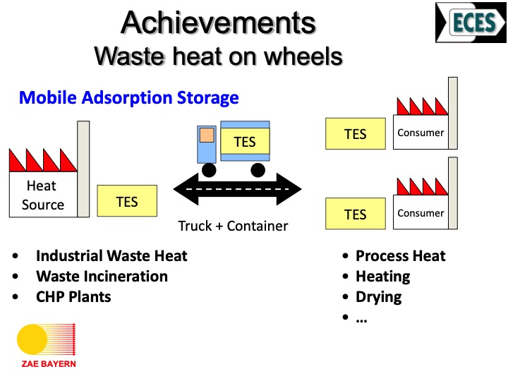 workshop-energy-storage-technology-roadmap-stakeholder-engag-024