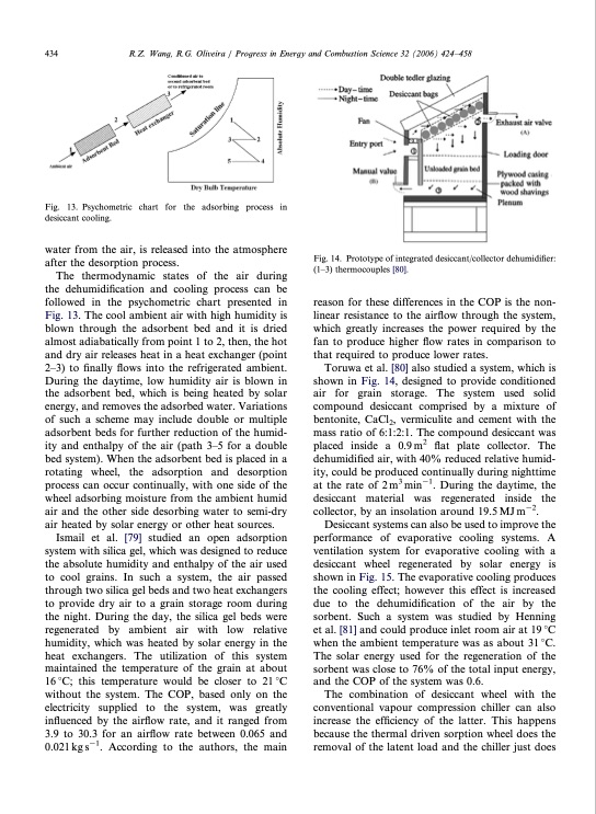 adsorption-refrigeration-011