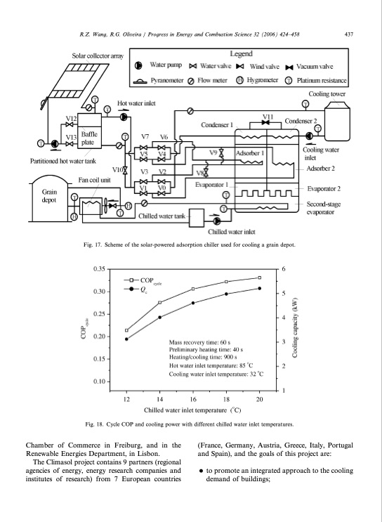 adsorption-refrigeration-014