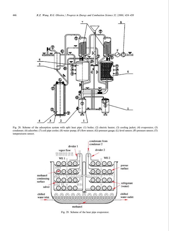 adsorption-refrigeration-023