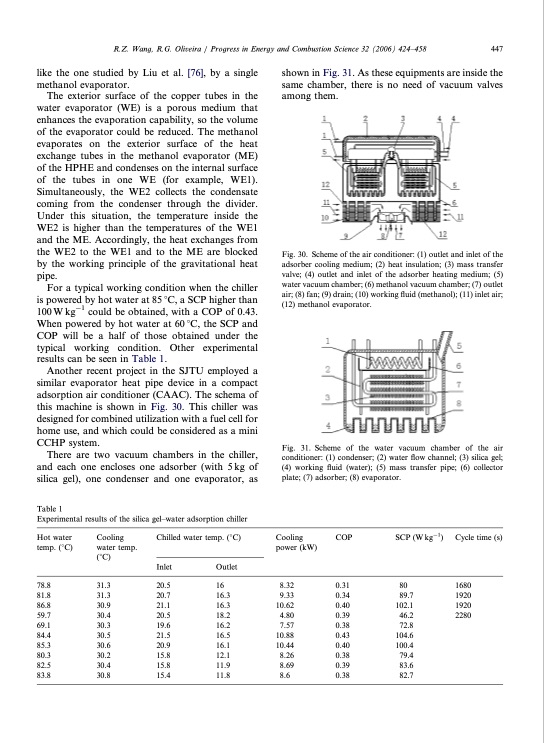 adsorption-refrigeration-024
