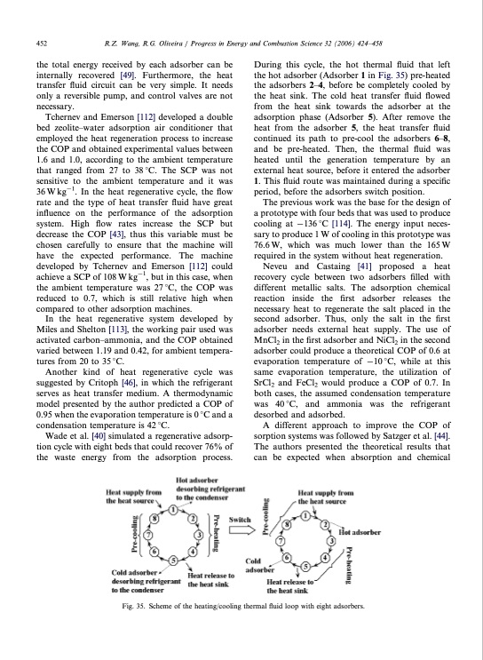 adsorption-refrigeration-029