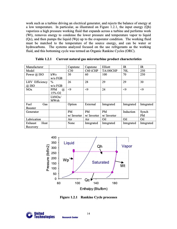 advanced-microturbine-systems-final-report-tasks-1-through-4-015