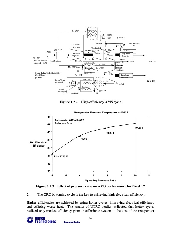 advanced-microturbine-systems-final-report-tasks-1-through-4-017