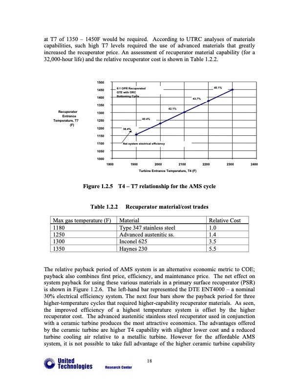 advanced-microturbine-systems-final-report-tasks-1-through-4-019