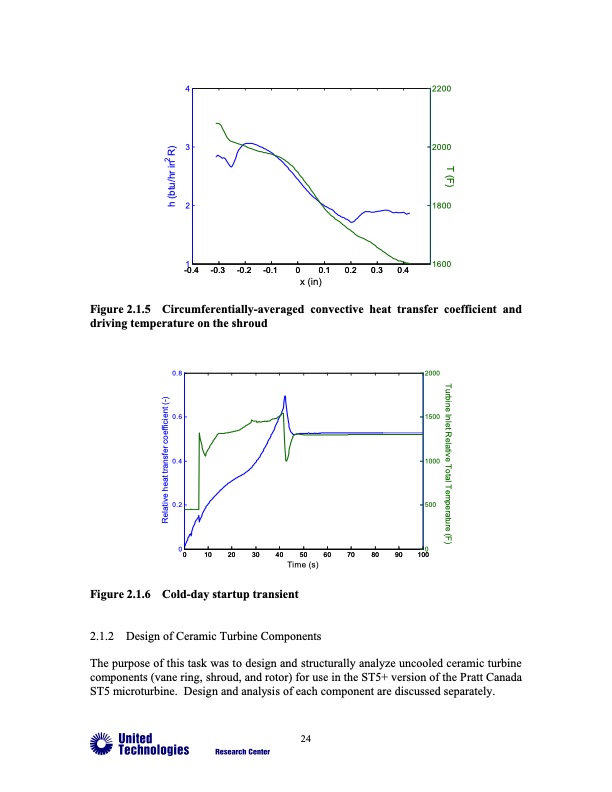 advanced-microturbine-systems-final-report-tasks-1-through-4-025