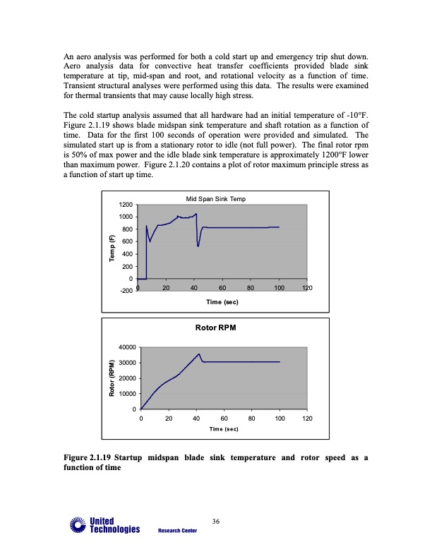 advanced-microturbine-systems-final-report-tasks-1-through-4-037