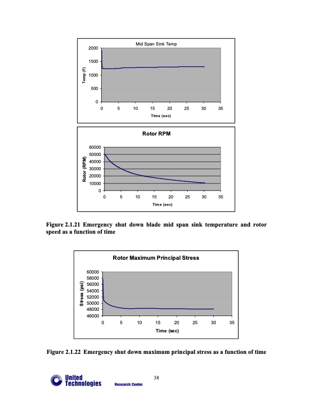 advanced-microturbine-systems-final-report-tasks-1-through-4-039