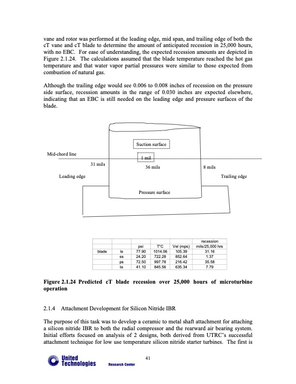 advanced-microturbine-systems-final-report-tasks-1-through-4-042