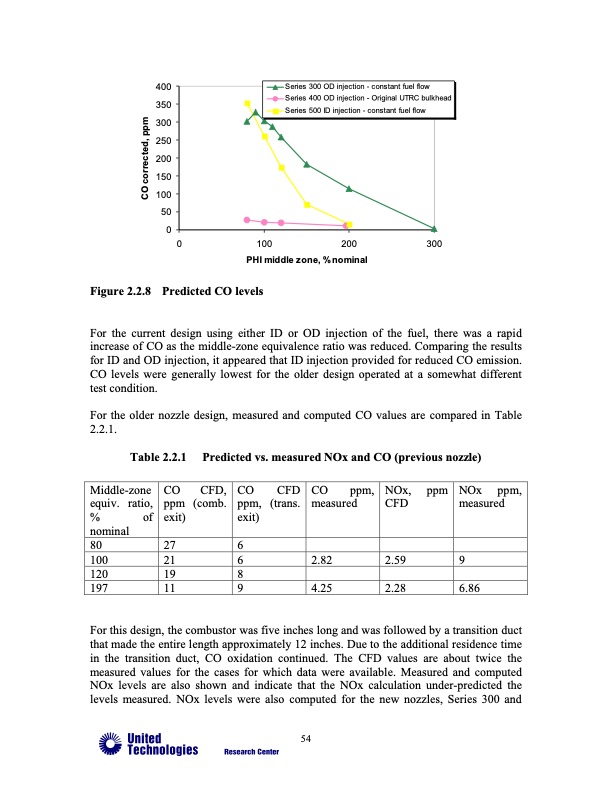advanced-microturbine-systems-final-report-tasks-1-through-4-055