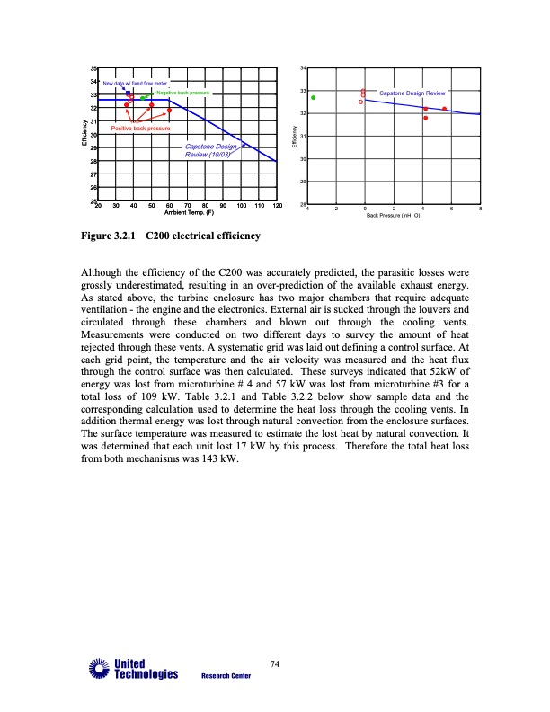 advanced-microturbine-systems-final-report-tasks-1-through-4-075