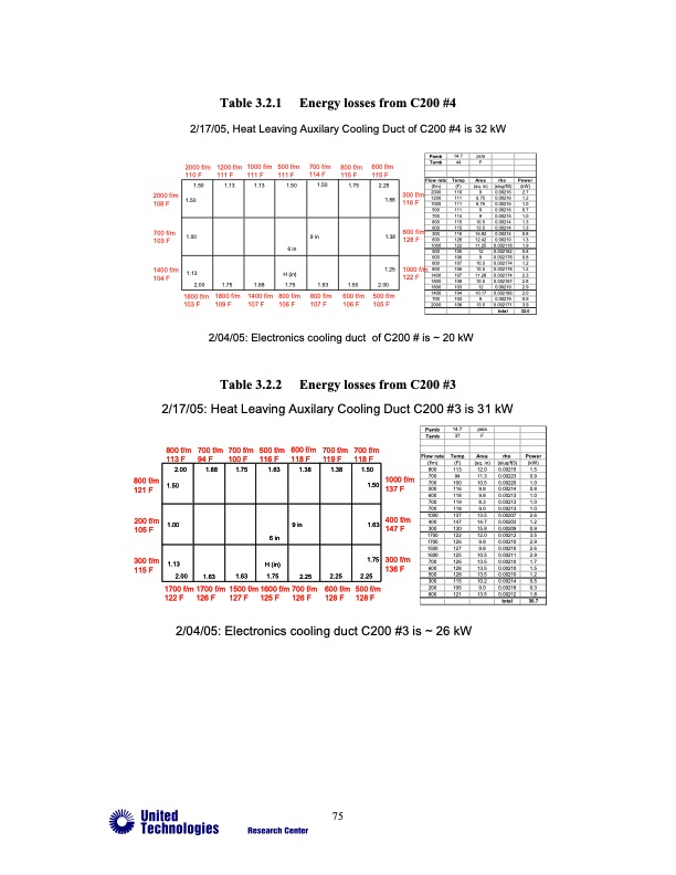 advanced-microturbine-systems-final-report-tasks-1-through-4-076