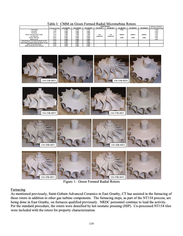 advanced-microturbine-systems-final-report-tasks-1-through-4-120