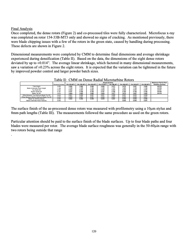 advanced-microturbine-systems-final-report-tasks-1-through-4-121