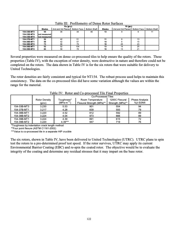 advanced-microturbine-systems-final-report-tasks-1-through-4-123