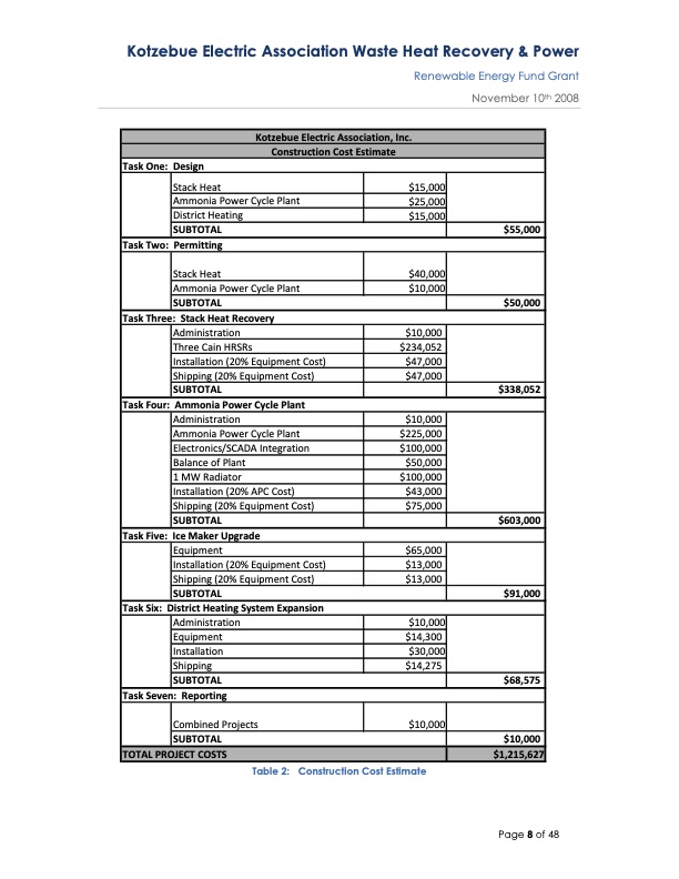 alaska-energy-grant-renewable-energy-008