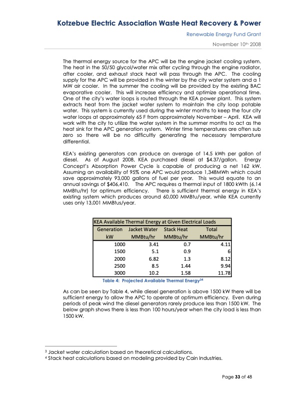 alaska-energy-grant-renewable-energy-033