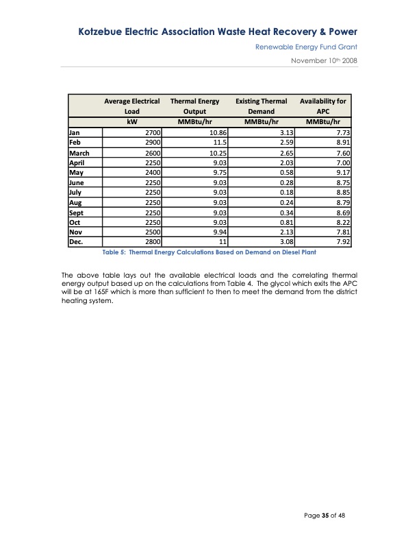 alaska-energy-grant-renewable-energy-035