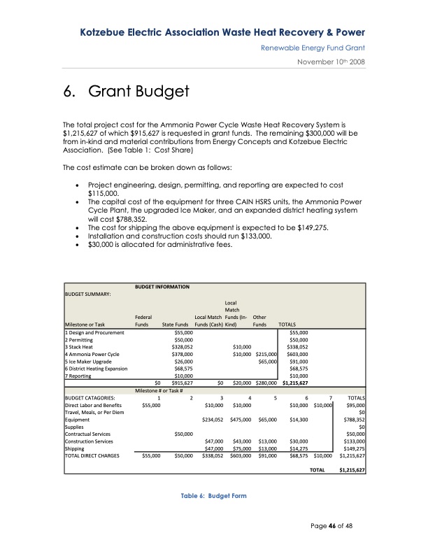 alaska-energy-grant-renewable-energy-046