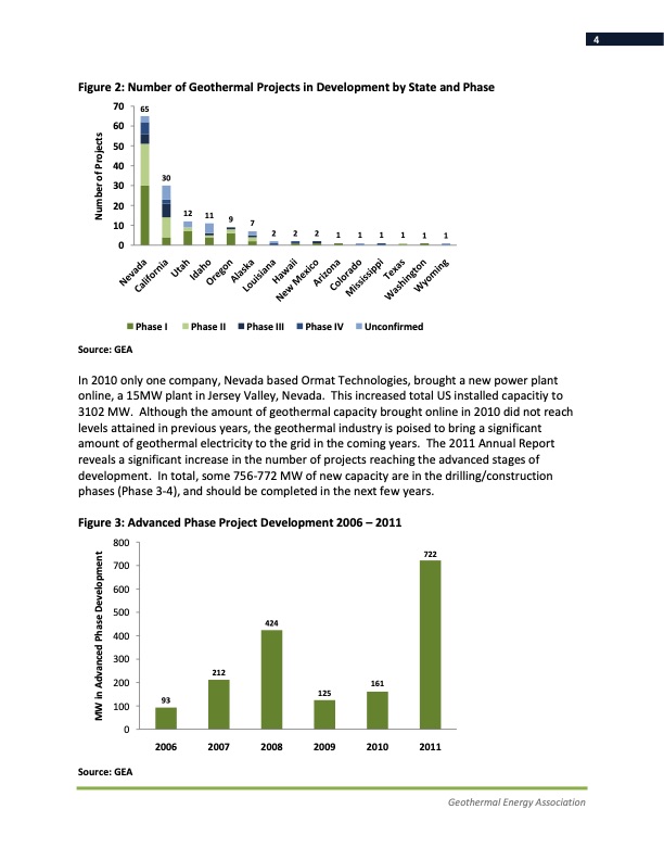 annual-us-geothermal-power-production-2011-004
