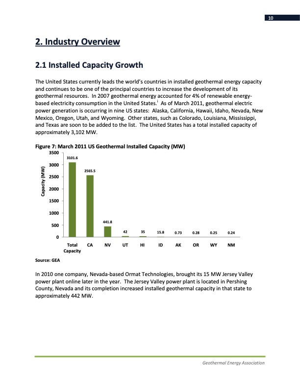 annual-us-geothermal-power-production-2011-010