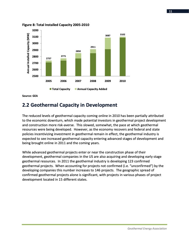 annual-us-geothermal-power-production-2011-011
