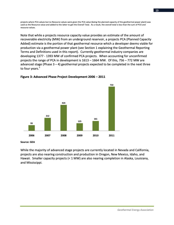 annual-us-geothermal-power-production-2011-013