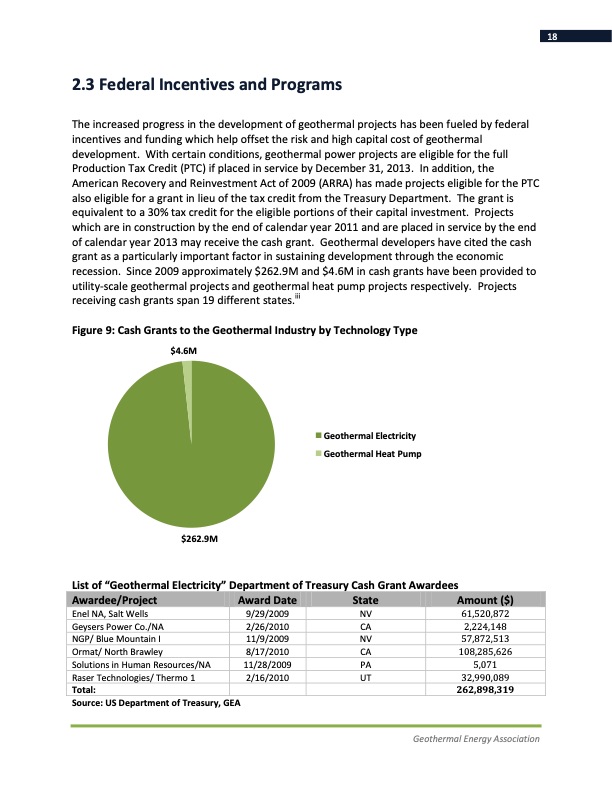 annual-us-geothermal-power-production-2011-018