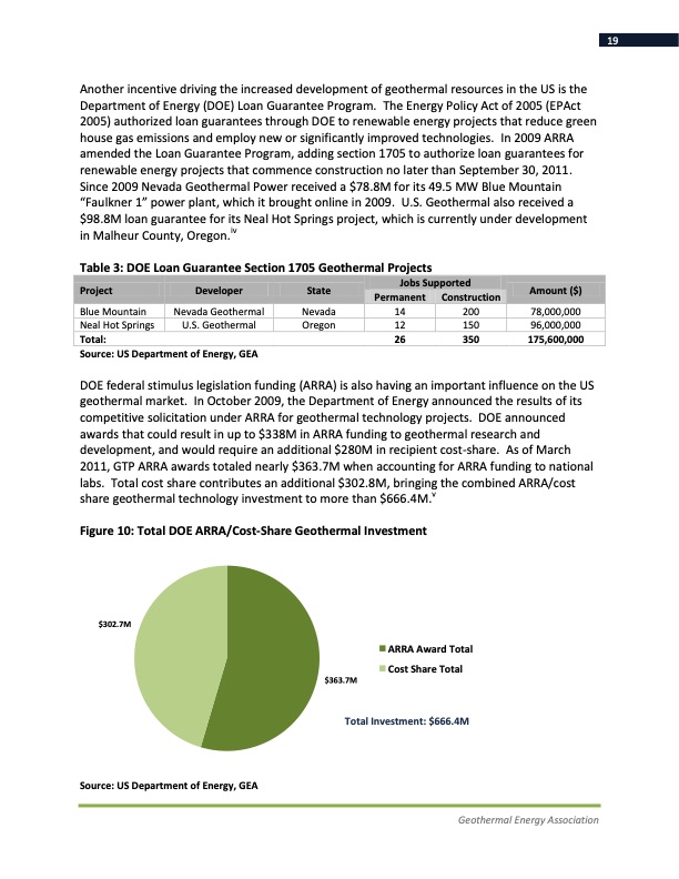 annual-us-geothermal-power-production-2011-019