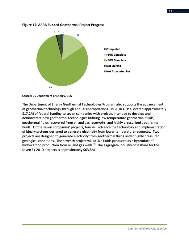 annual-us-geothermal-power-production-2011-021