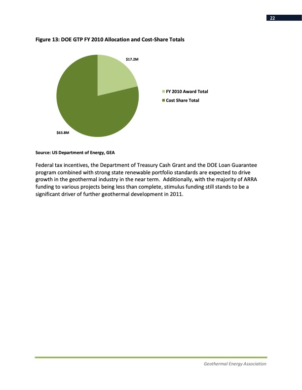 annual-us-geothermal-power-production-2011-022