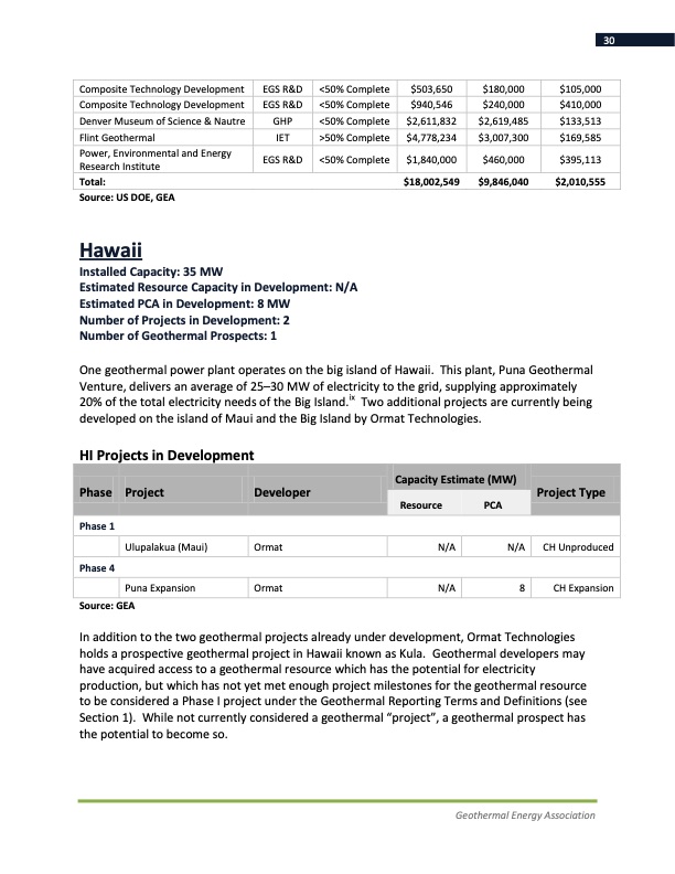 annual-us-geothermal-power-production-2011-030