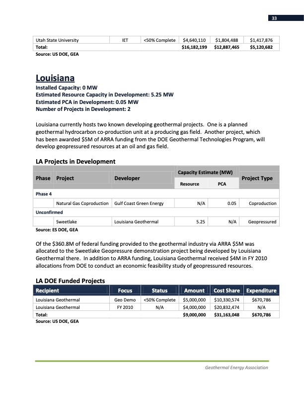 annual-us-geothermal-power-production-2011-033