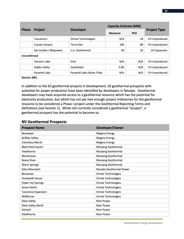 annual-us-geothermal-power-production-2011-037