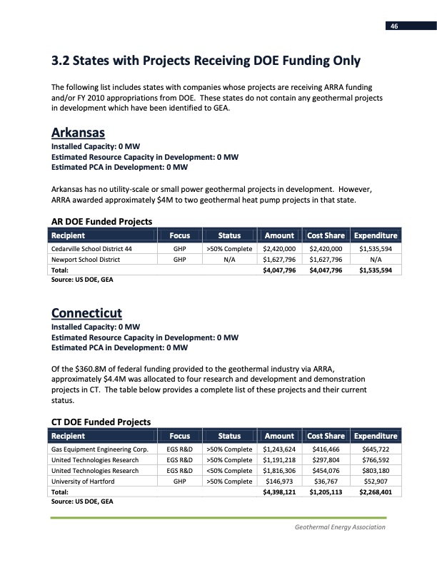 annual-us-geothermal-power-production-2011-046