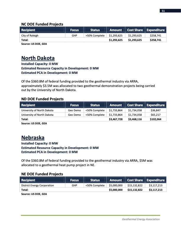 annual-us-geothermal-power-production-2011-051
