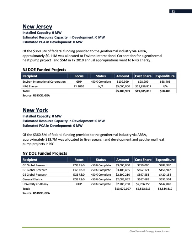 annual-us-geothermal-power-production-2011-052