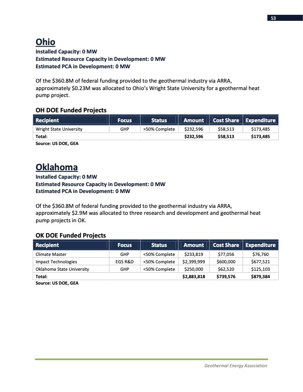 annual-us-geothermal-power-production-2011-053