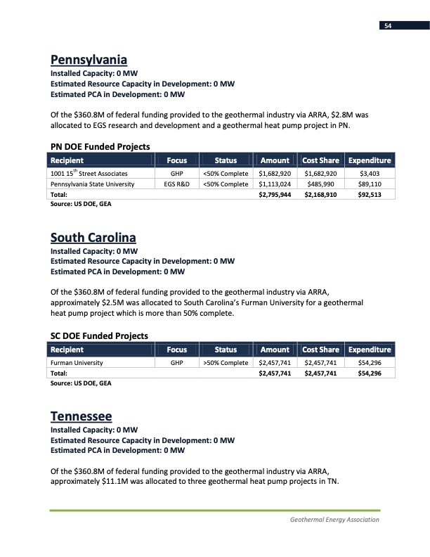 annual-us-geothermal-power-production-2011-054