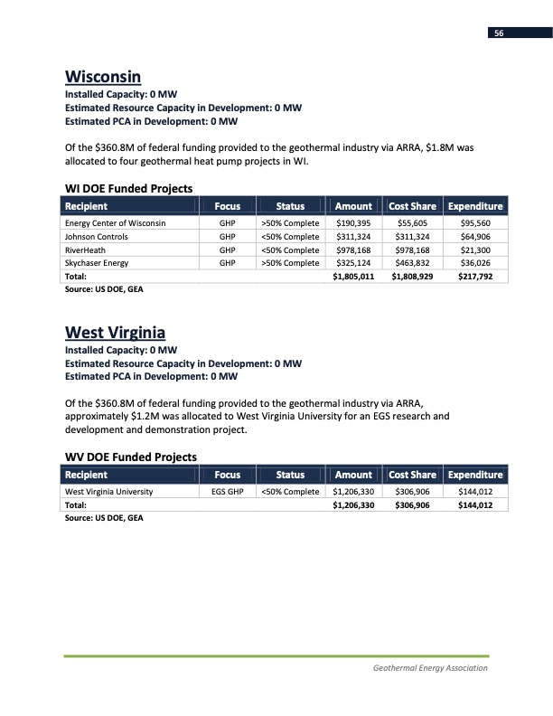 annual-us-geothermal-power-production-2011-056