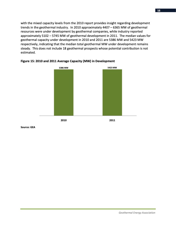 annual-us-geothermal-power-production-2011-058