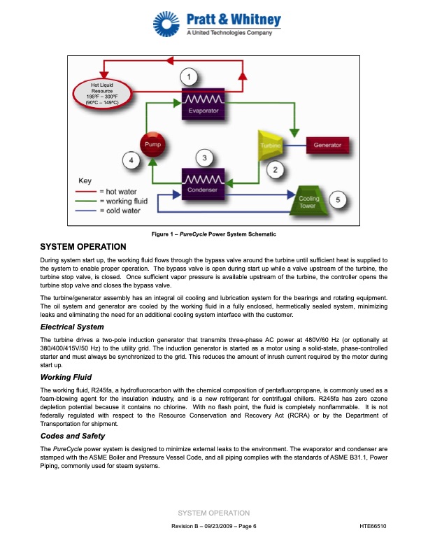 application-guide-hot-liquid-electricity-280-kw-power-006