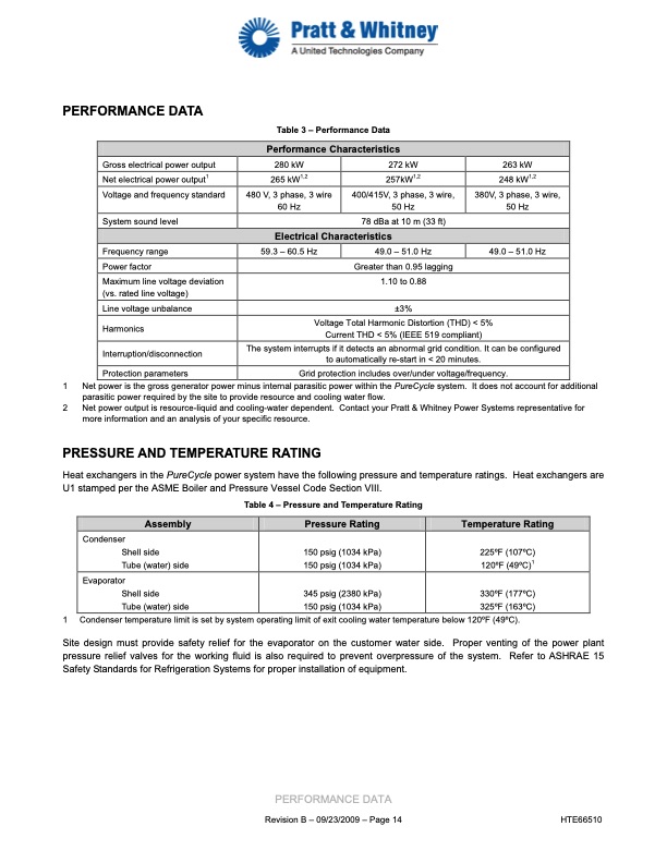 application-guide-hot-liquid-electricity-280-kw-power-014