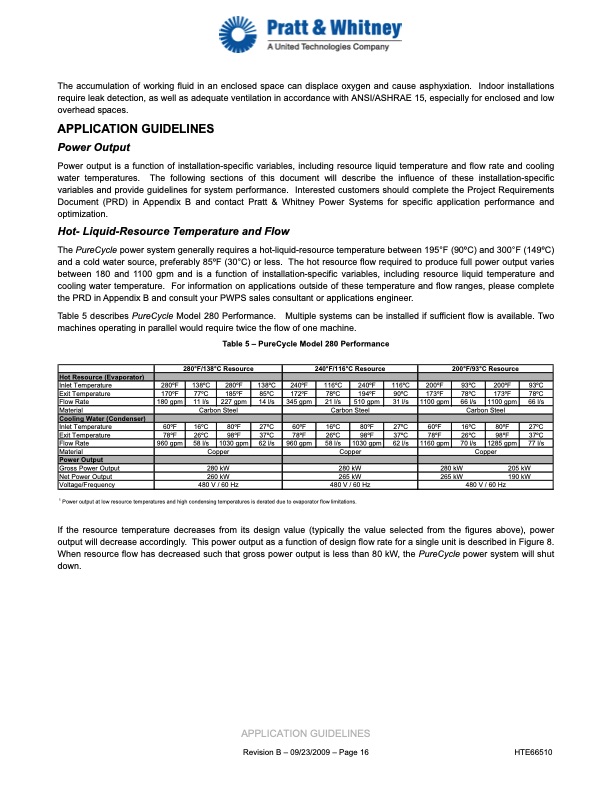 application-guide-hot-liquid-electricity-280-kw-power-016