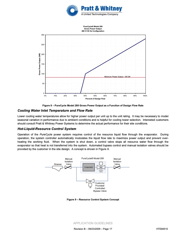 application-guide-hot-liquid-electricity-280-kw-power-017